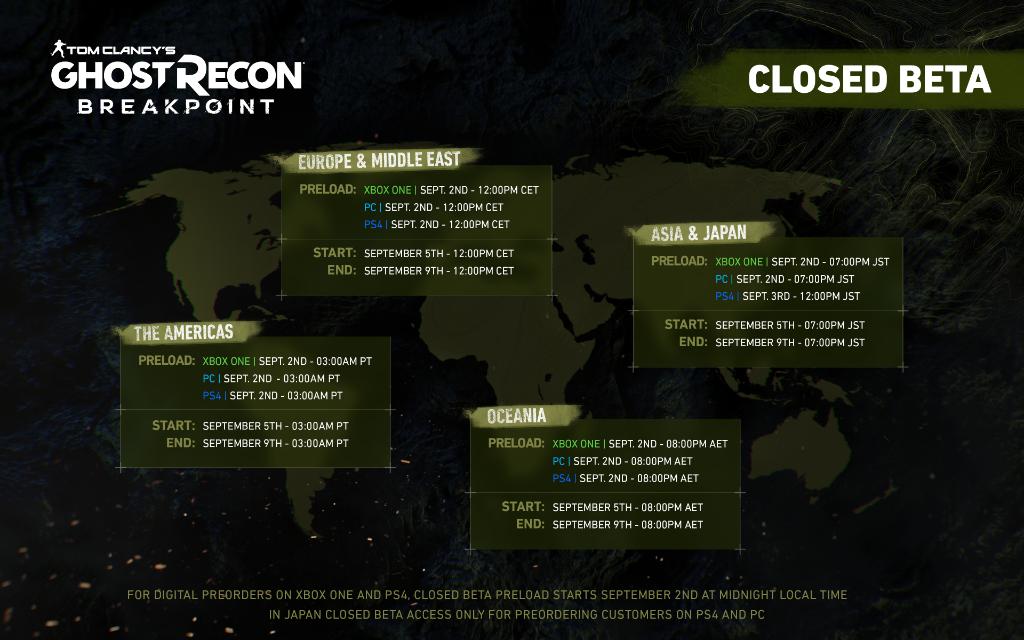 Ghost Recon Breakpoint Beta Codes wurden verschickt, PreLoad